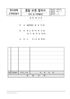 절차서